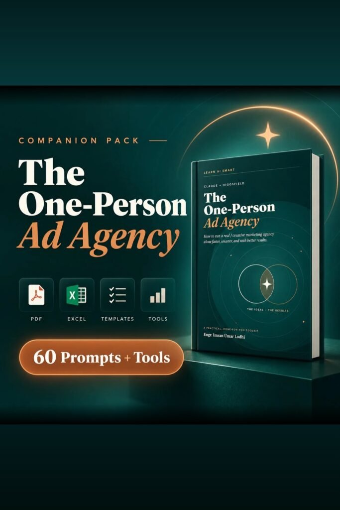 The One-Person Ad Agency: Claude + Higgsfield Companion Pack book cover